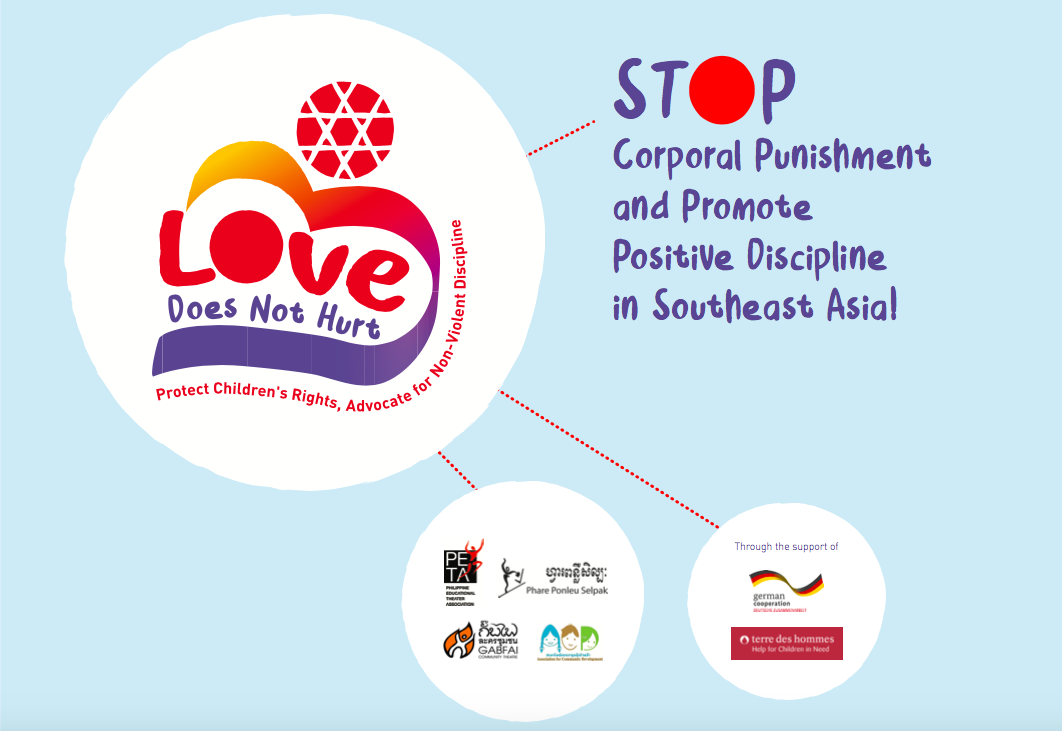 Love Does Not Hurt campaign