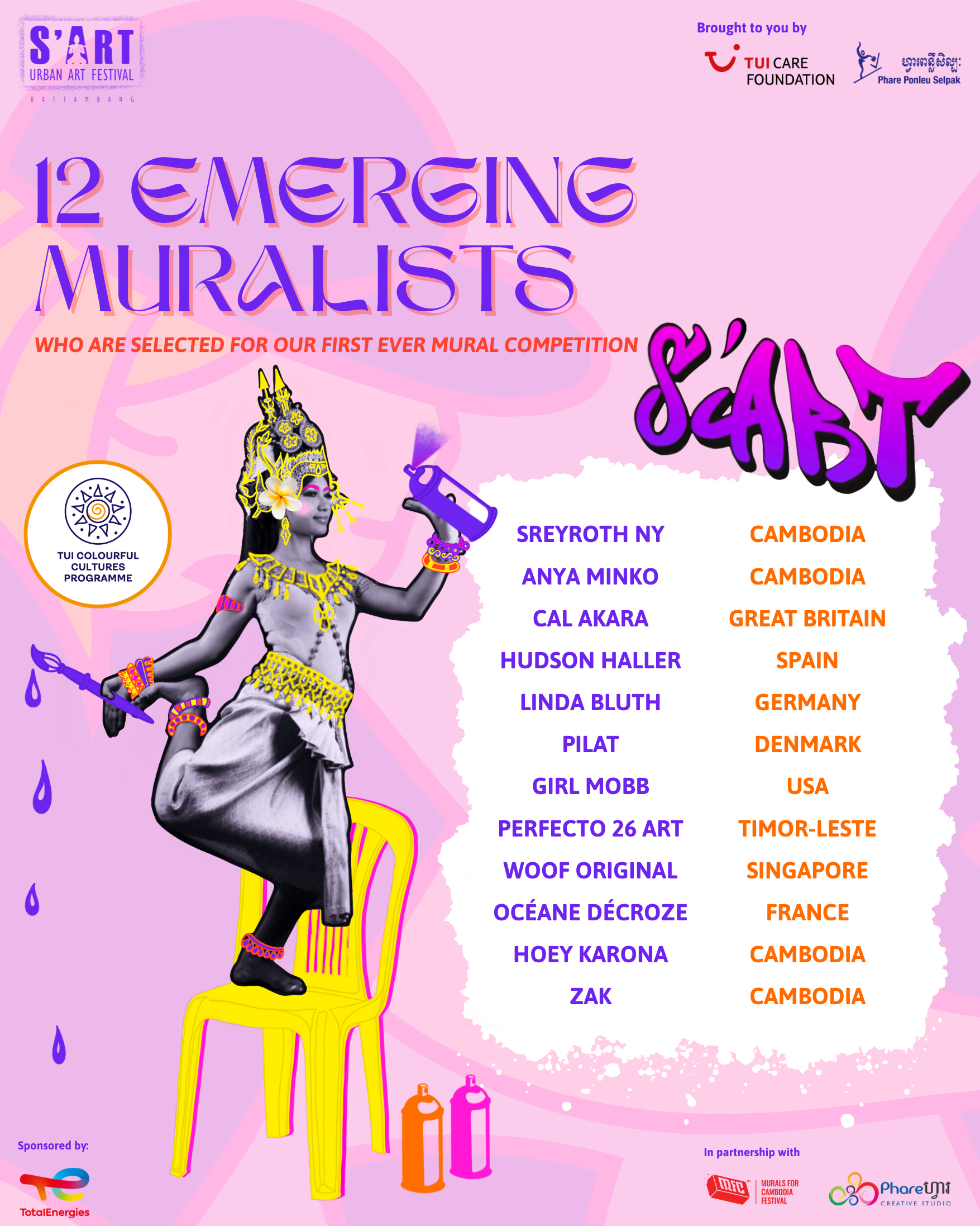 12 muralists